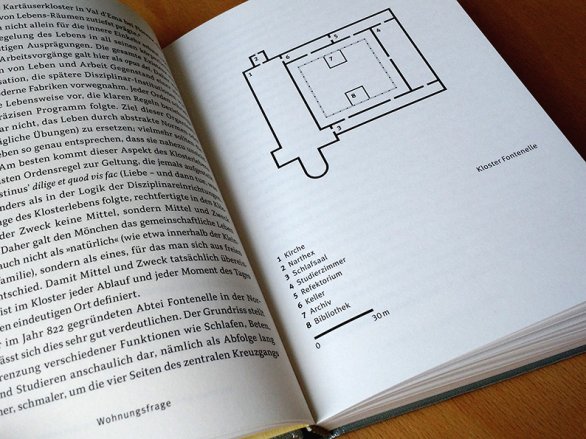 Band zwei – Wohnungsfrage Band zwei – Wohnungsfrage
