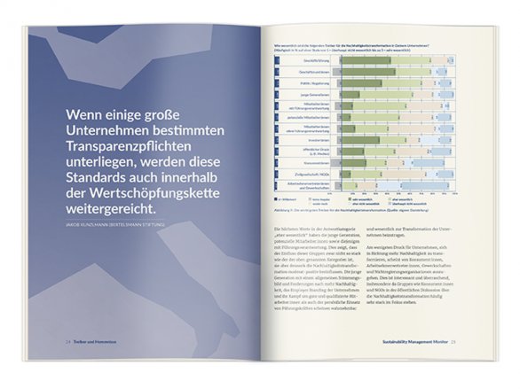 Bertelsmann Stiftung - Sustainability Management Monitor 2022