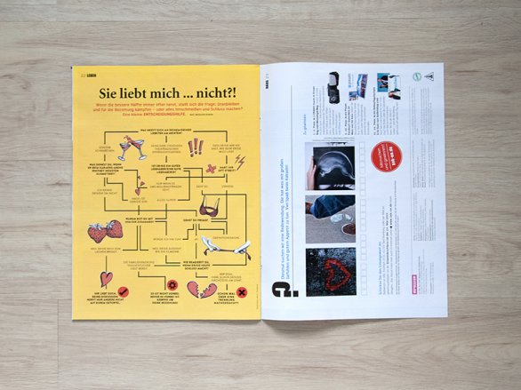 AOK Magazin